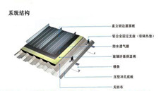 直立鎖邊鋁鎂錳屋面板安裝示意圖集