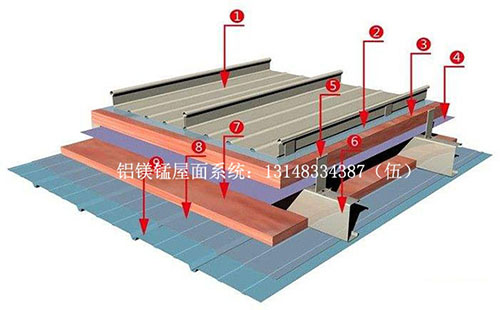 ֱ���i߅�ļҺ���65ֱ���i߅����ϵ�y(t��ng)��B